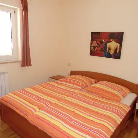 Ankica Vodice
